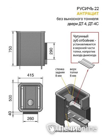 Дровяные печи-каменки Везувий Русичъ Антрацит 22 (ДТ-4) без выноса в Калуге
