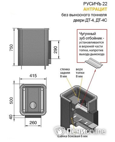 Дровяные печи-каменки Везувий Русичъ Антрацит 22 (ДТ-4С) без выноса в Калуге