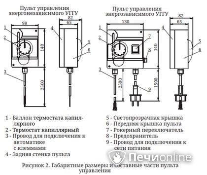 Газовая горелка TMF Сахалин-4 Комби 26кВт энергозависимое ДУ в Калуге