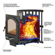 Дровяная банная печь Везувий Легенда Ковка 16 (271) чугун