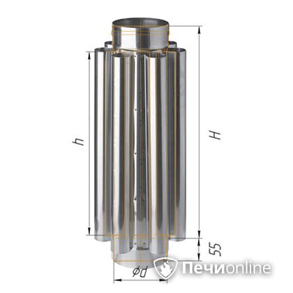Дымоход Феррум Дымоход нержавейка 08 d-120 Конвектор L=0.5м в Калуге