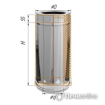Дымоход Феррум Дымоход утепленный нержавеющий 0.5/оцинкованный d-115/200 L=0.5м по воде, aisi в Калуге