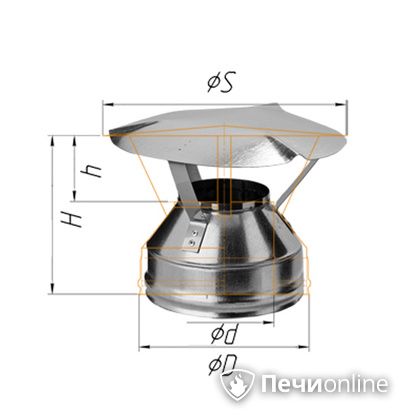Дымоход Феррум Оголовок  нержавеющий d-200/280 по воде в Калуге